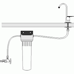 Système de filtration céramique double WFS-D810 intégré W9380030 Fluorure
