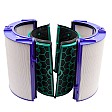 Filtre HEPA Alapure pour Dyson DP04 / HP04 / TP04 Filtre HEPA Alapure pour Dyson DP04 / HP04 / TP04