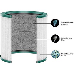 Filtre HEPA Alapure pour Dyson TP03 / TP02 / TP01 / BP01 / 967089-17 Filtre HEPA Alapure pour Dyson TP03 / TP02 / TP01 / BP01 / 967089-17