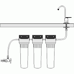 Modèle intégré WFS-D820C Triple système de filtration céramique HIP3
