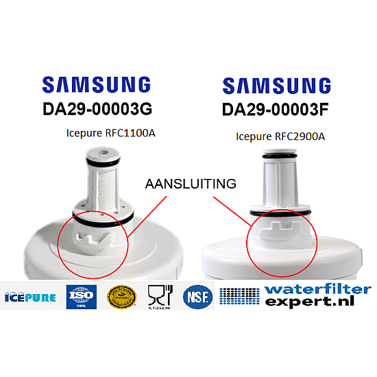 Alapure Filtre à eau pour Samsung DA29-00003G