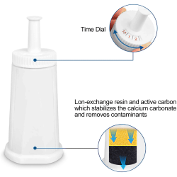 Filtre à eau (2pcs) Sage BES008 pour Alapure