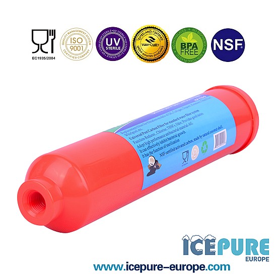 Filtre à eau à post-carbone en ligne Silver Carbon dIcepure ICP-T33-S Filtre à eau à post-carbone en ligne Silver Carbon dIcepure ICP-T33-S
