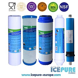 Kit de remplacement complet pour osmose inverse Kit de remplacement complet pour osmose inverse