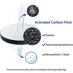 Alapure CWF1005 Compatible avec Brita MicroDisc Water Filter Set- 6-pack Alapure CWF1005 Compatible avec Brita MicroDisc Water Filter Set- 6-pack