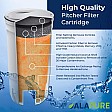 Alapure Water filter suitable for ZeroWater CWF1003 / 16-Pack Alapure Water filter suitable for ZeroWater CWF1003 / 16-Pack