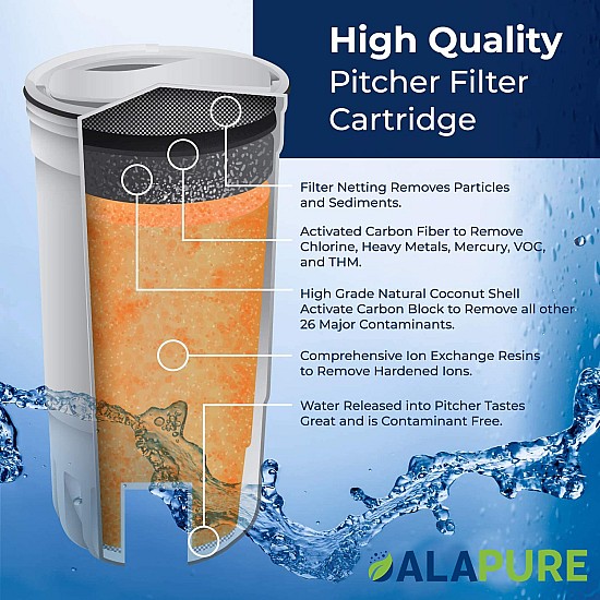 Alapure Water filter suitable for ZeroWater CWF1003 / 16-Pack Alapure Water filter suitable for ZeroWater CWF1003 / 16-Pack